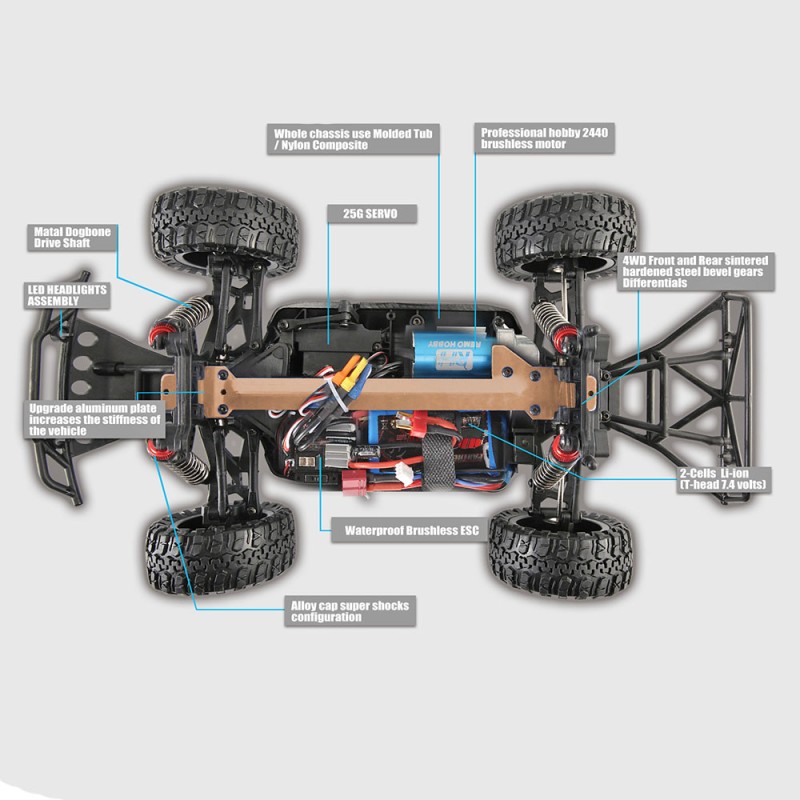 Р/у модель Remo Hobby ROCKET 4WD RTR 1:16 RH1625 безколекторна