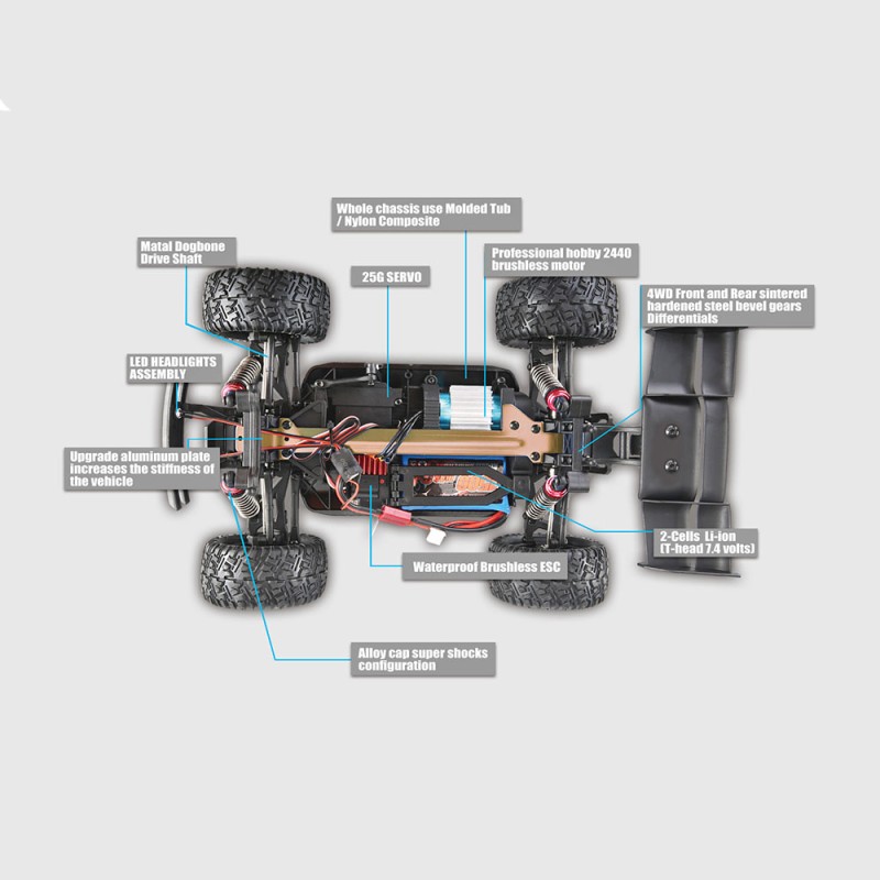 Р/у модель Remo Hobby S-EVOR 4WD RTR 1:16 RH1665 безколекторна