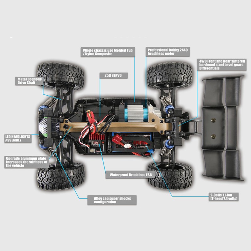 Р/у модель Remo Hobby DINGO 4WD RTR 1:16 RH1655 безколекторна