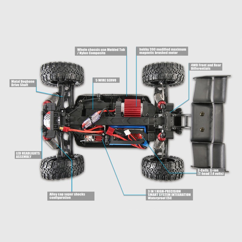Р/у модель Remo Hobby DINGO 4WD RTR 1:16 RH1651